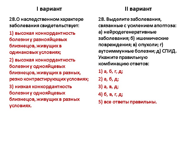 I вариант 28.О наследственном характере заболевания свидетельствует: 1) высокая конкордантность болезни у разнояйцевых близнецов,